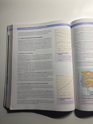 Historia de España Contemporánea, 2ºBachillerato.