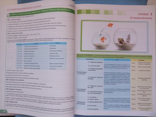 Itinerario Personal para la empleabilidad II