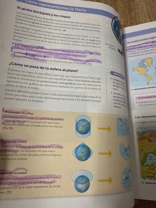 Geografía e Historia 1 ESO : Proyecto construye...