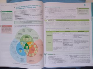Sostenibilidad aplicada al sistema productivo