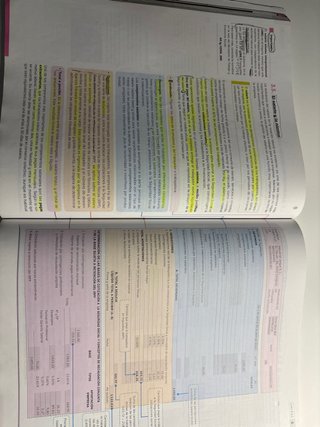 Empresa y diseño de modelos de negocio 2º Bach