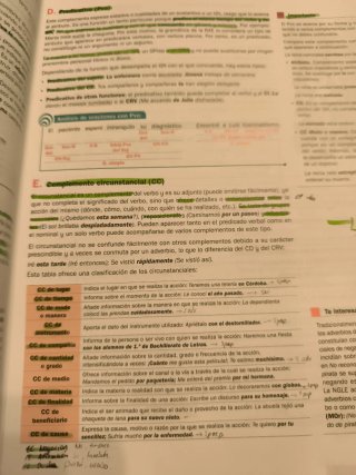 Lengua castellana y literatura 1o Bachillerato