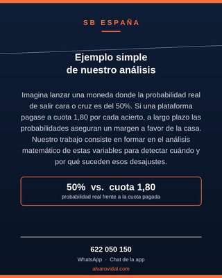 Agente Comercial / Gestor Online