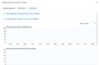 Synology DS223 NAS