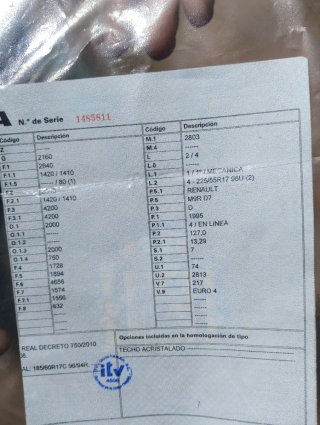 Renault Gran Scénic Despiece