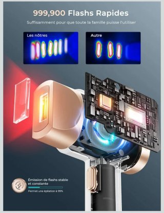 Depiladora IPL Pantalla LCD Enfriamiento