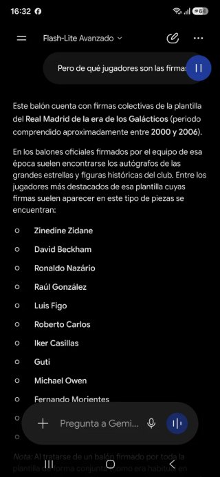 Balón Original Firmado por Los Galácticos