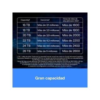 WD Elements 26TB Negro disco duro externo USB 3.1