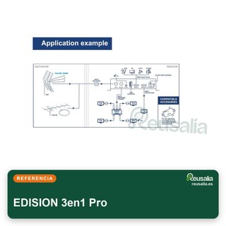 EDISION Modulador HDMI 3en1 Full HD
