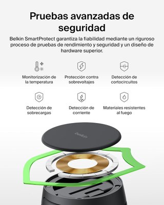 BELKIN UltraCharge 2en1 Qi2 25W MagSafe PD 45W