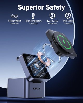 BENFEI Cargador Plegable 3en1 Inalámbrico 33W