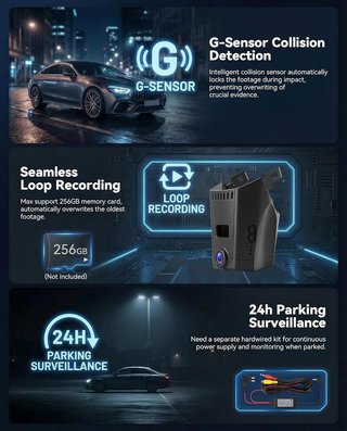 SIXWIN Dash Cam 4K 2160P BMW Serie 5 7 2018-2023