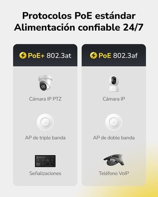 CUDY GS1018PS2 Switch 16 puertos PoE+ 2 SFP 200W