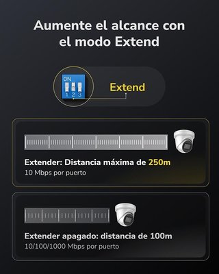 CUDY GS1018PS2 Switch 16 puertos PoE+ 2 SFP 200W