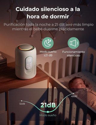 Momcozy purificador infantil HEPA H13 21dB PM2.5