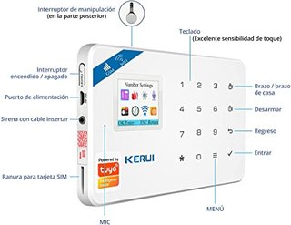 Sistema de alarma G18 1.0