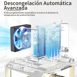 OMISOON Deumidificatore a Basso Consumo 1800ml