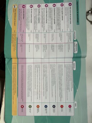 Religión Católica 6, Primaria, Enlazados, De ot...