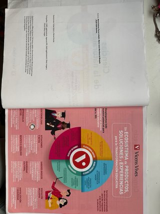 CIENCIAS DE LA NATURALEZA 6 (COMUNIDAD ZOOM)