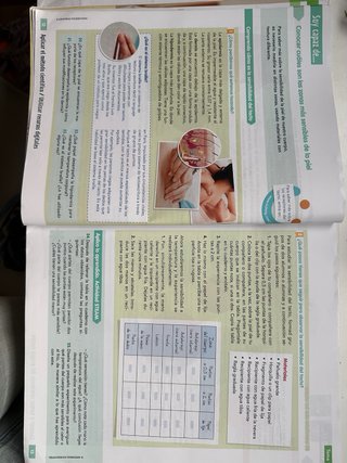 CIENCIAS DE LA NATURALEZA 6 (COMUNIDAD ZOOM)