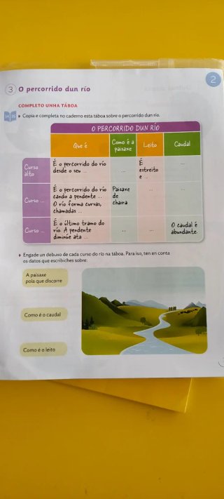 CIENCIAS SOCIAIS 3 PRIMARIA Y KIDS CAN PUPILS BOOK