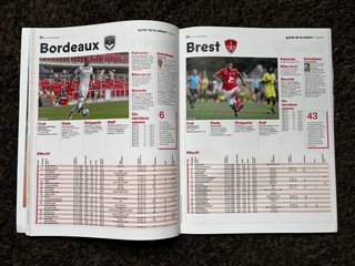 Revista France Football temporada 2019-20