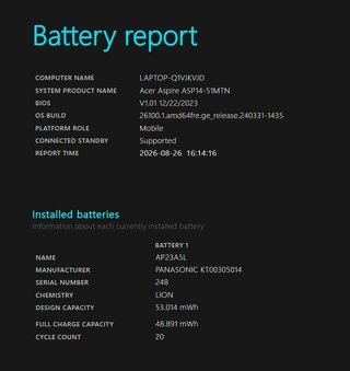 Laptop convertibile Acer Aspire Spin 14
