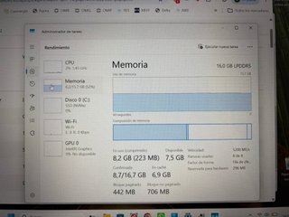 Laptop convertibile Acer Aspire Spin 14