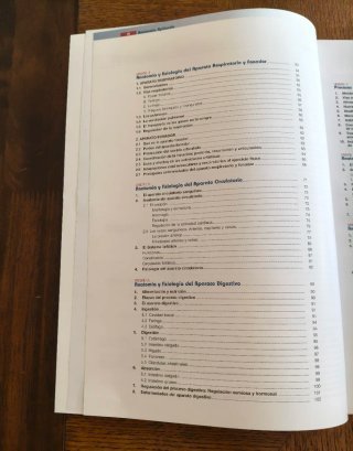 Anatomía aplicada
