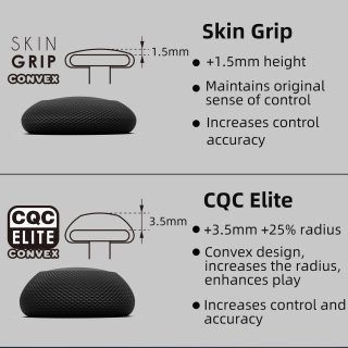 Skull & Co. 4 grips convexos Xbox S X Elite
