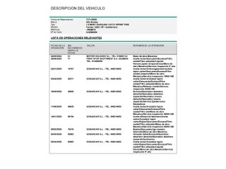 Alfa Romeo Tonale 1.5 MHEV Sprint FWD 96 kW (130 CV)