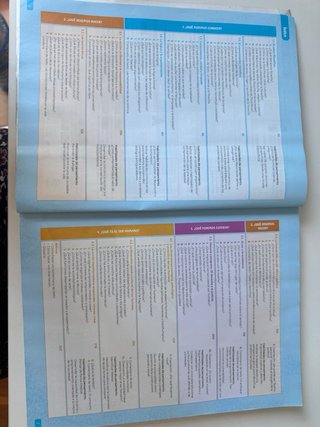 Filosofía 1 bachillerato