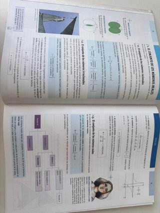 Matemáticas I 1º Bachillerato