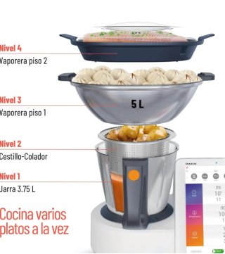 Robot de cocina taurus mycook