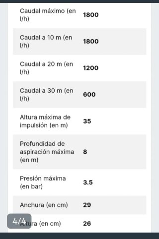 Bomba de agua nueva