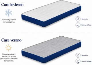 Cama infantil 160x80cm con cajones