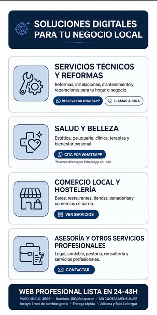 Web Profesional negocio local en 24-48H