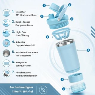 Botella Térmica Acero Inoxidable Mezcladora