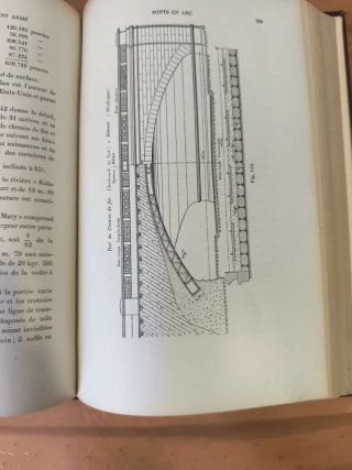 Libro antiguo (1909) Construcción