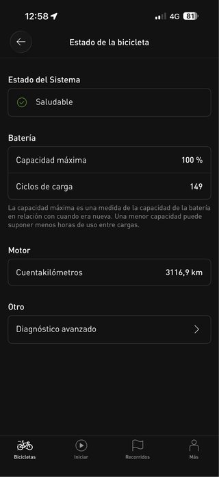 Specialized Turbo Kenevo Eléctrica