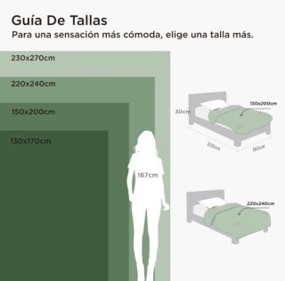 Bedsure Manta Sofa Plaid Cama 150 x 200 cm