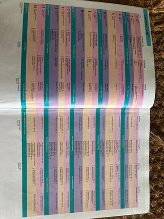 Libro de ingles para el first