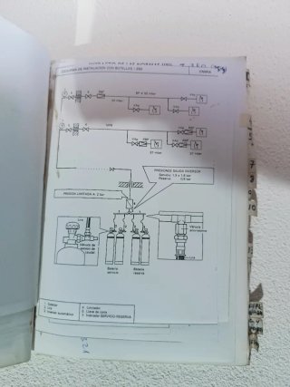 Reglamento de Instalaciones de Gas (RIG)