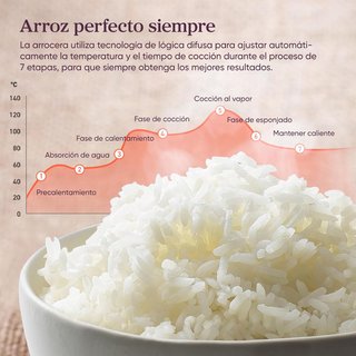 Arrocera Cosori CRC-R501-KEU | R0207