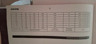 Emisor Térmico Ducasa Avant DGP-E LC 1500W