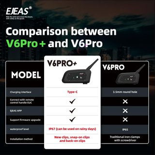 intercomunicador moto EJEAS V6 Pro+ pack 2 IP67