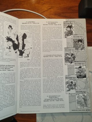 Dragon Ball ¡Dossier Definitivo!