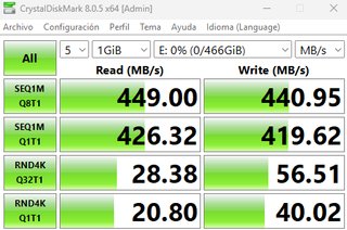 SSD Samsung EVO 500GB