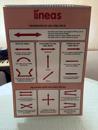 BLOCK DE POSTERS GEOMETRIA (10 LAMINAS)