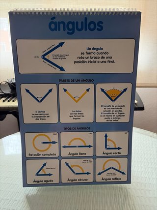 BLOCK DE POSTERS GEOMETRIA (10 LAMINAS)